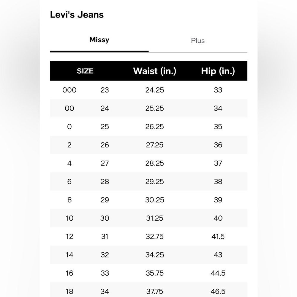 Levi’s Women’s Superlow Loose Straight Leg Double-Button Relaxed Fit Jeans - Picture 11 of 16